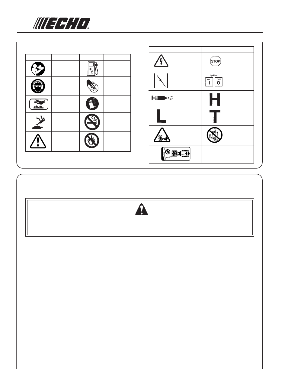 Warning danger, Physical condition, Eye protection | Hand protection, Hearing protection, Proper clothing, Hot humid weather, International, Symbols, Afety | Echo TC-210 Serial 05001001 - 05999999 User Manual | Page 4 / 24