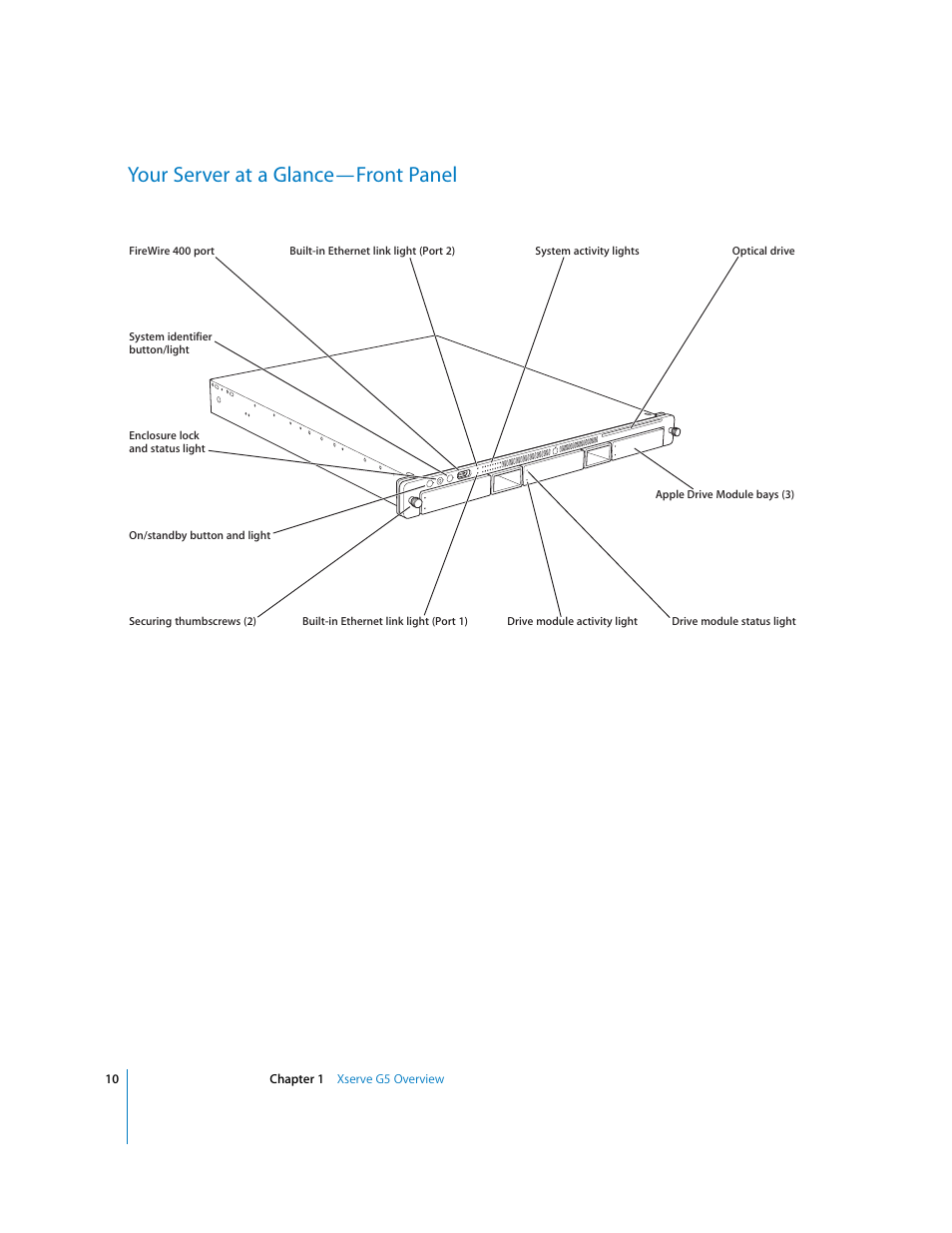 Your server at a glance—front panel | Apple Xserve G5 User Manual | Page 10 / 96
