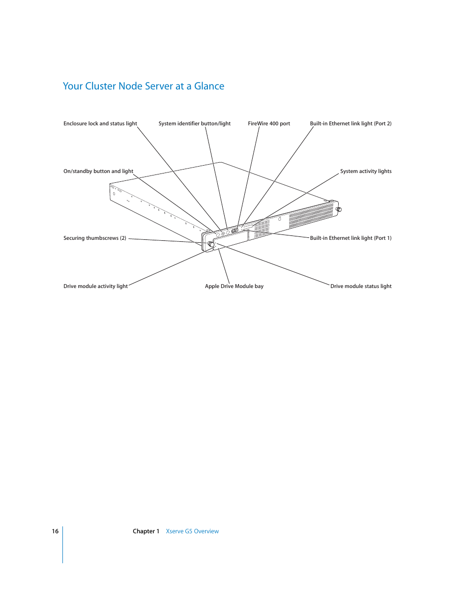 Your cluster node server at a glance | Apple Xserve G5 User Manual | Page 16 / 96