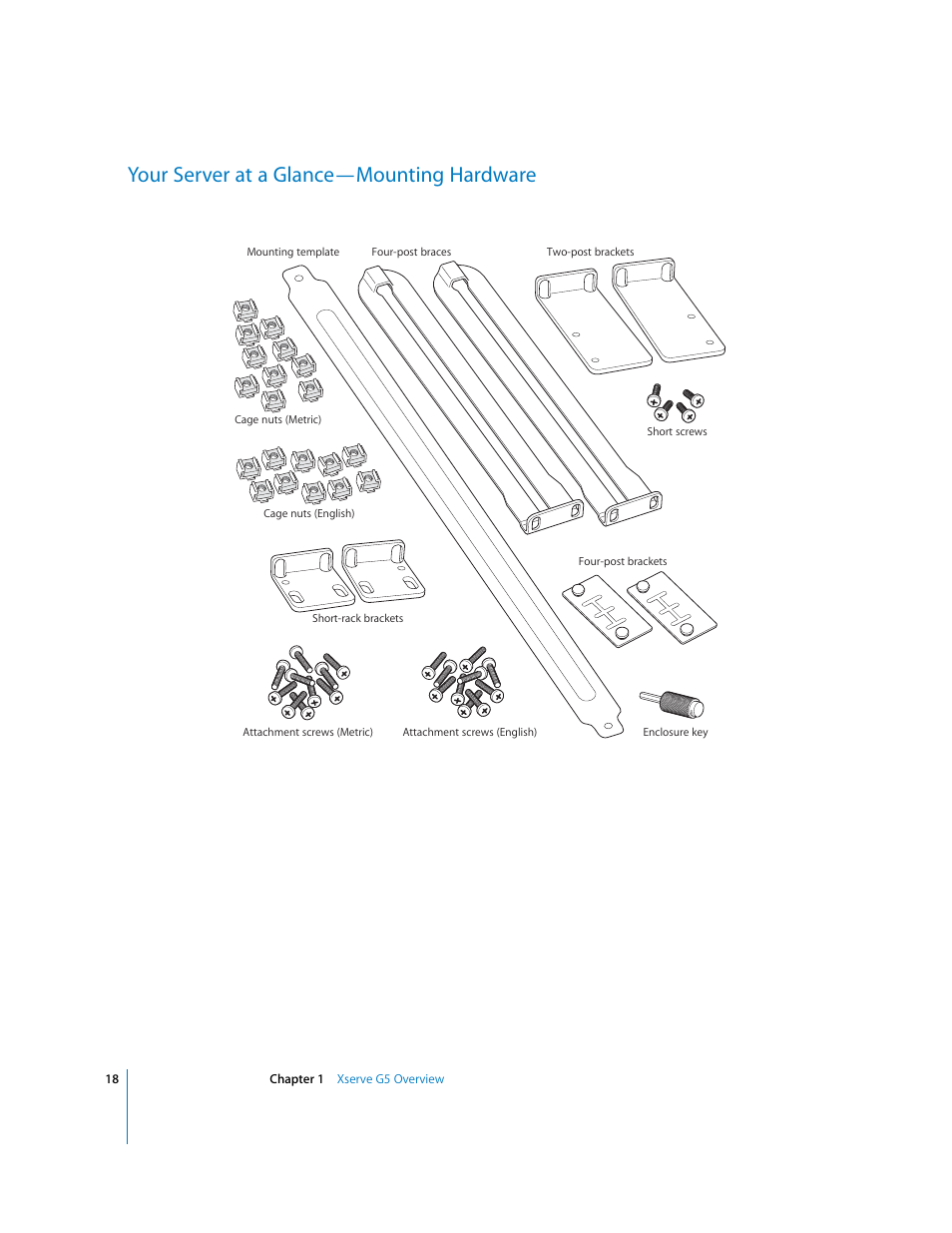 Your server at a glance—mounting hardware | Apple Xserve G5 User Manual | Page 18 / 96