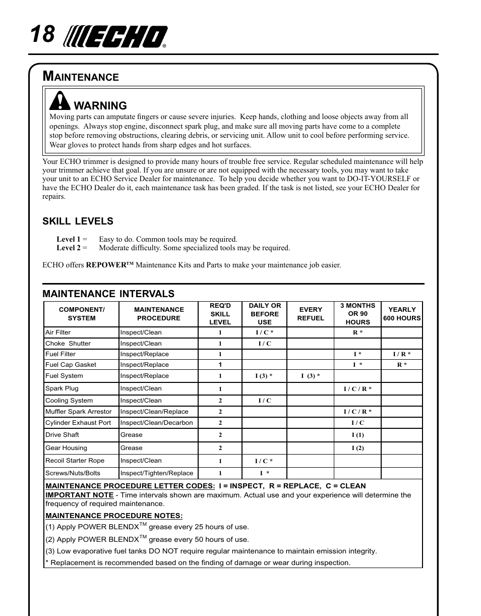 Maintenance, Warning, Intervals | Aintenance, Skill, Levels | Echo SRM-280T Serial S74212001001 - S74212028775 User Manual | Page 18 / 36