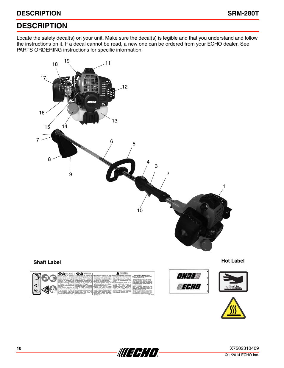 Description, Description srm-280t | Echo SRM-280T Serial S74212040475 - S74212999999 User Manual | Page 10 / 36