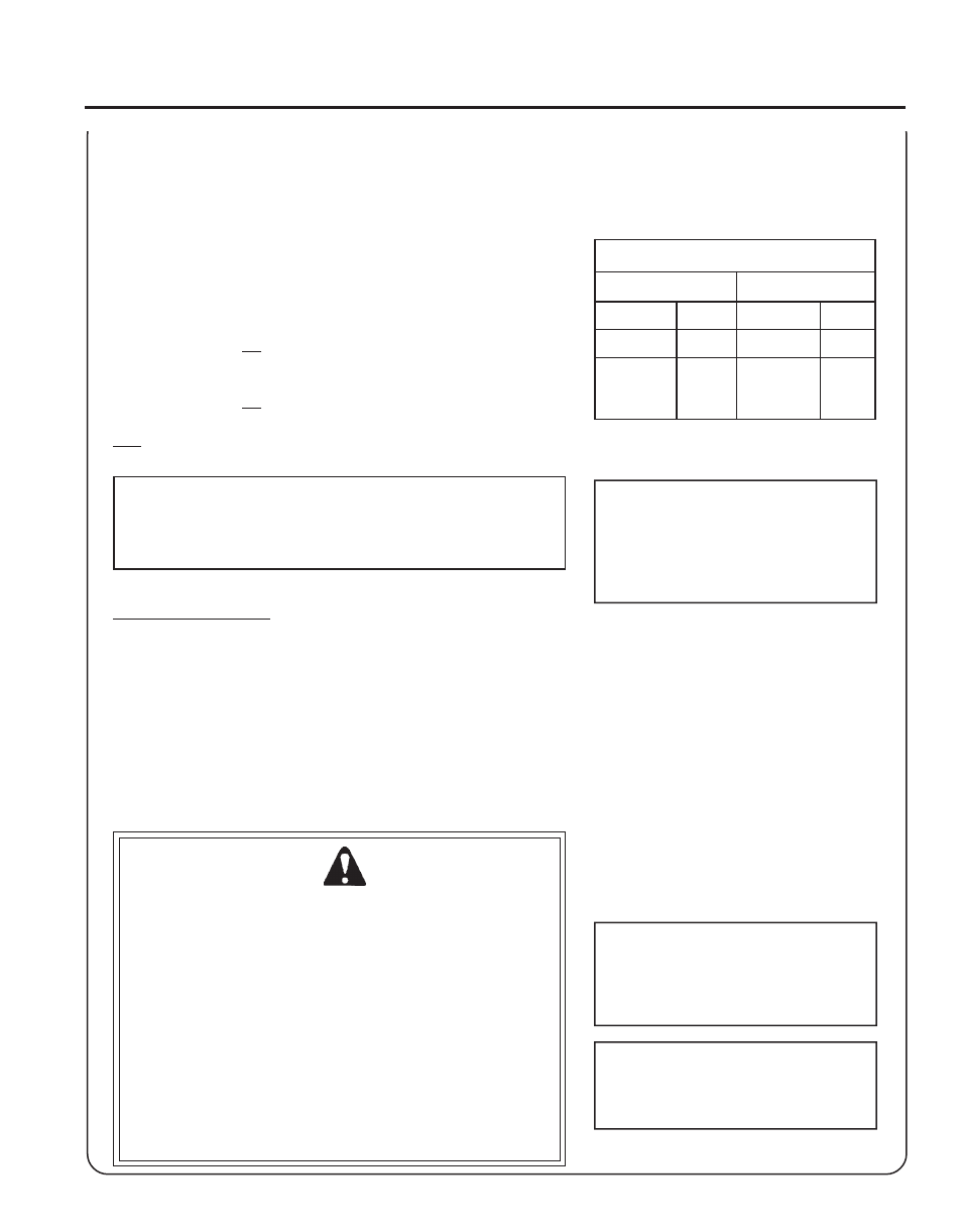 Warning danger, Rass, Rimmer | Rush, Utter, Perator, Anual, Fuel | Echo SRM - 230S User Manual | Page 15 / 28