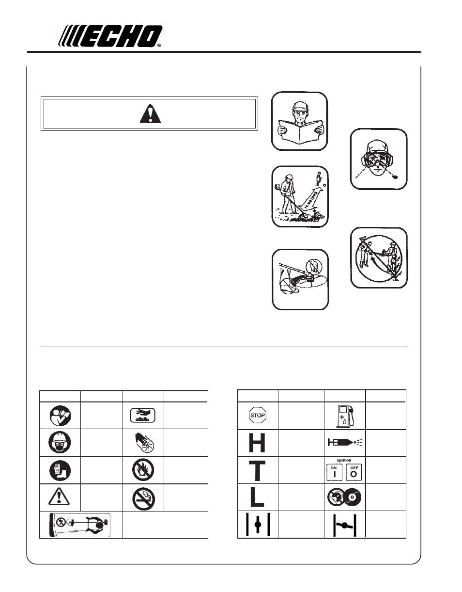 Warning danger, International, Symbols | Shaft decal | Echo SRM - 230S User Manual | Page 4 / 28