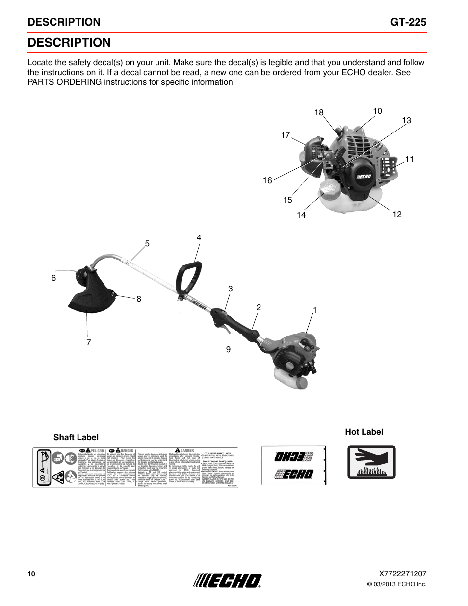 Description, Description gt-225 | Echo GT-225 User Manual | Page 10 / 32