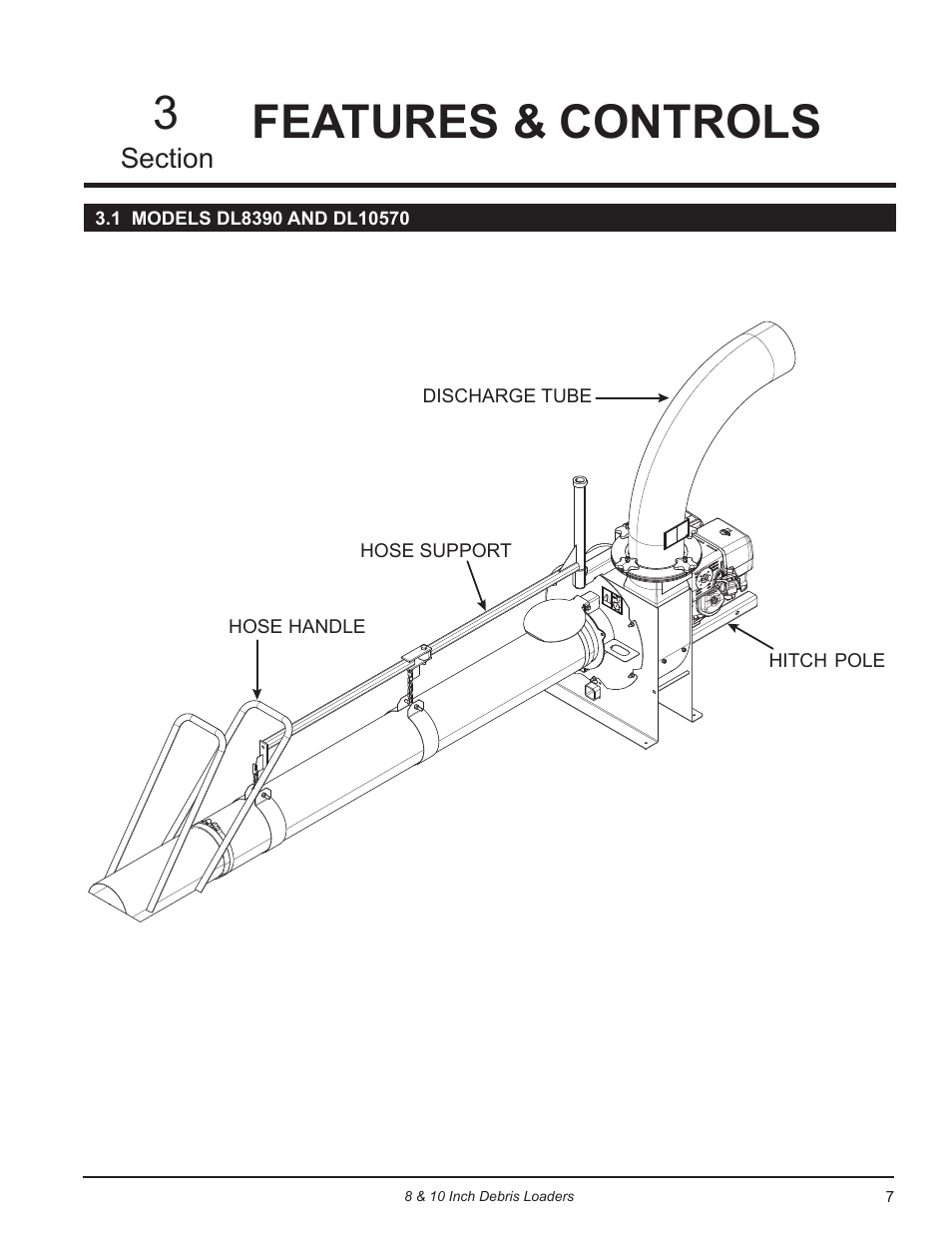 Features & controls, 1 models dl8390 and dl10570, Features & controls 3 | Echo DL10570 Owners Manual v.4 User Manual | Page 11 / 20