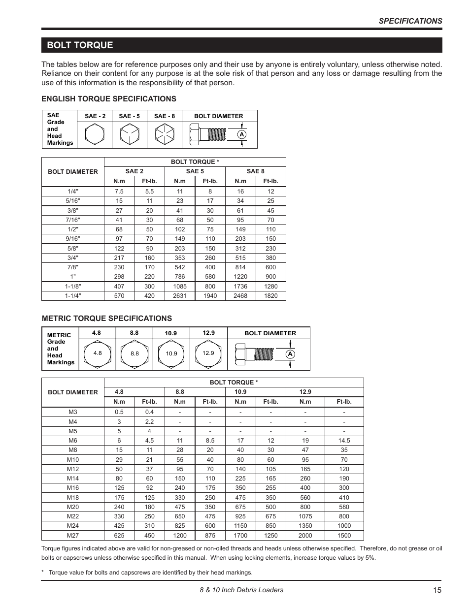 Bolt torque | Echo DL10570 Owners Manual v.4 User Manual | Page 19 / 20