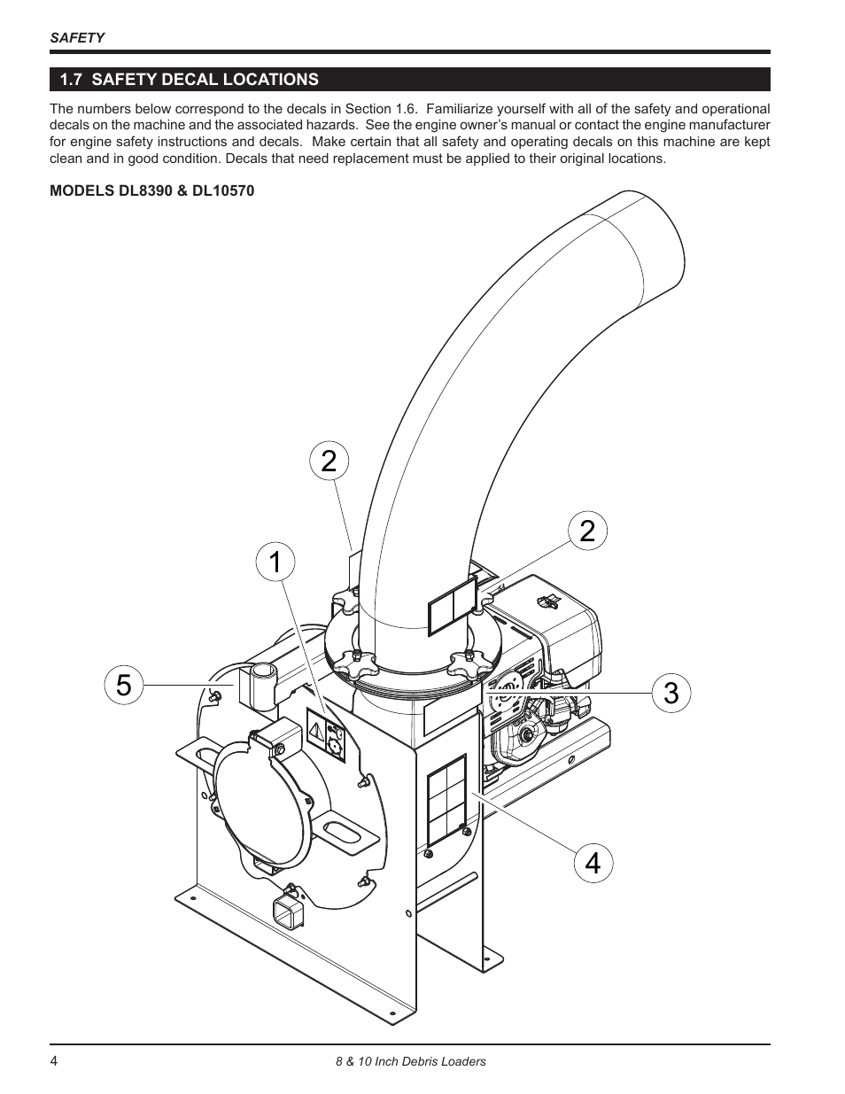 7 safety decal locations | Echo DL10570 Owners Manual v.4 User Manual | Page 8 / 20