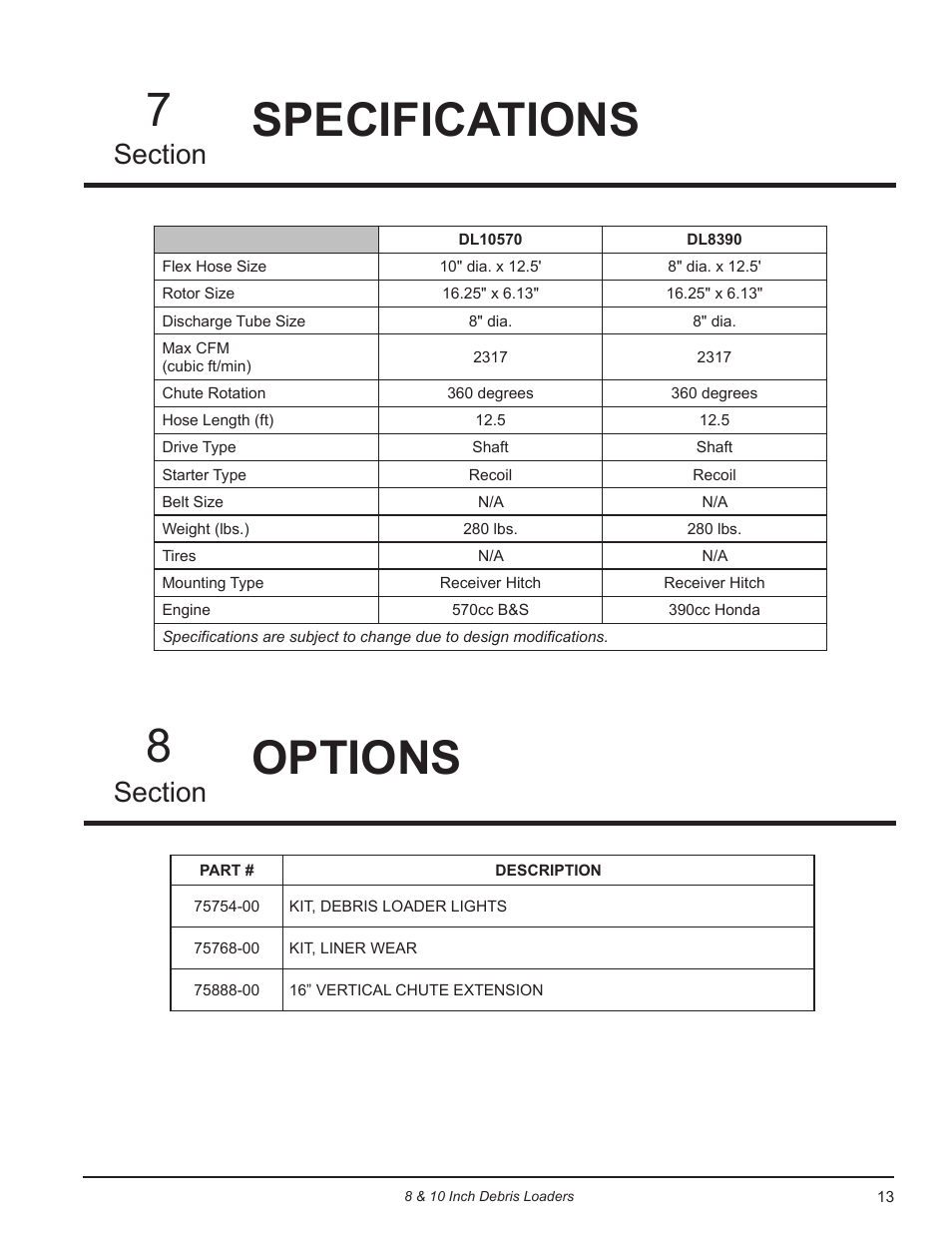 Specifications, Options, Specifications options | Echo DL10570 Owners Manual v.3 User Manual | Page 17 / 19