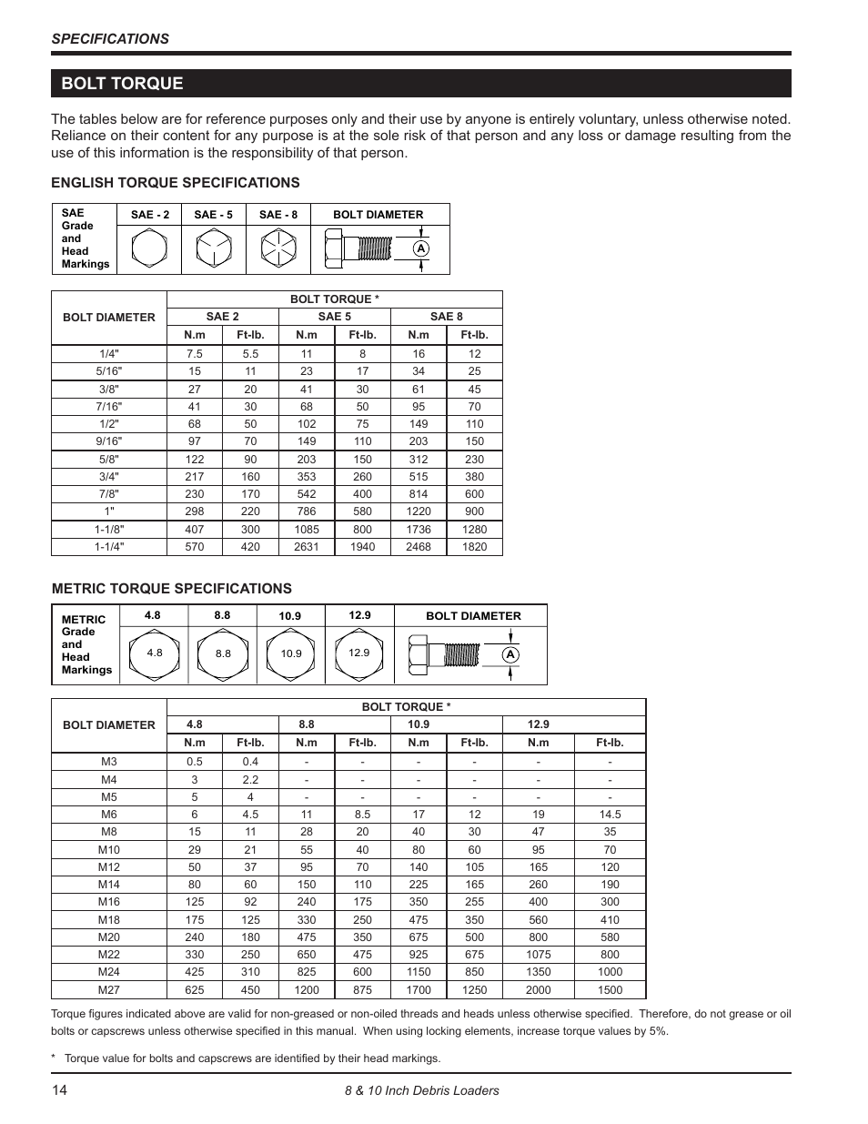 Bolt torque | Echo DL10570 Owners Manual v.3 User Manual | Page 18 / 19