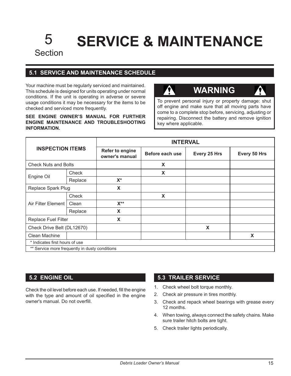 Service & maintenance, 1 service and maintenance schedule, 2 engine oil | 3 trailer service, Service & maintenance 5, Warning | Echo DL10570 Owners Manual v.2 User Manual | Page 19 / 27