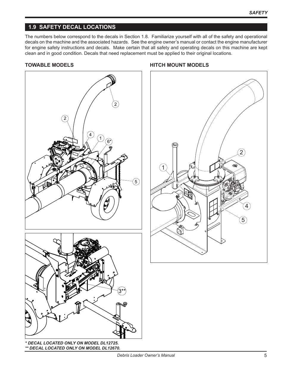 9 safety decal locations | Echo DL10570 Owners Manual v.2 User Manual | Page 9 / 27