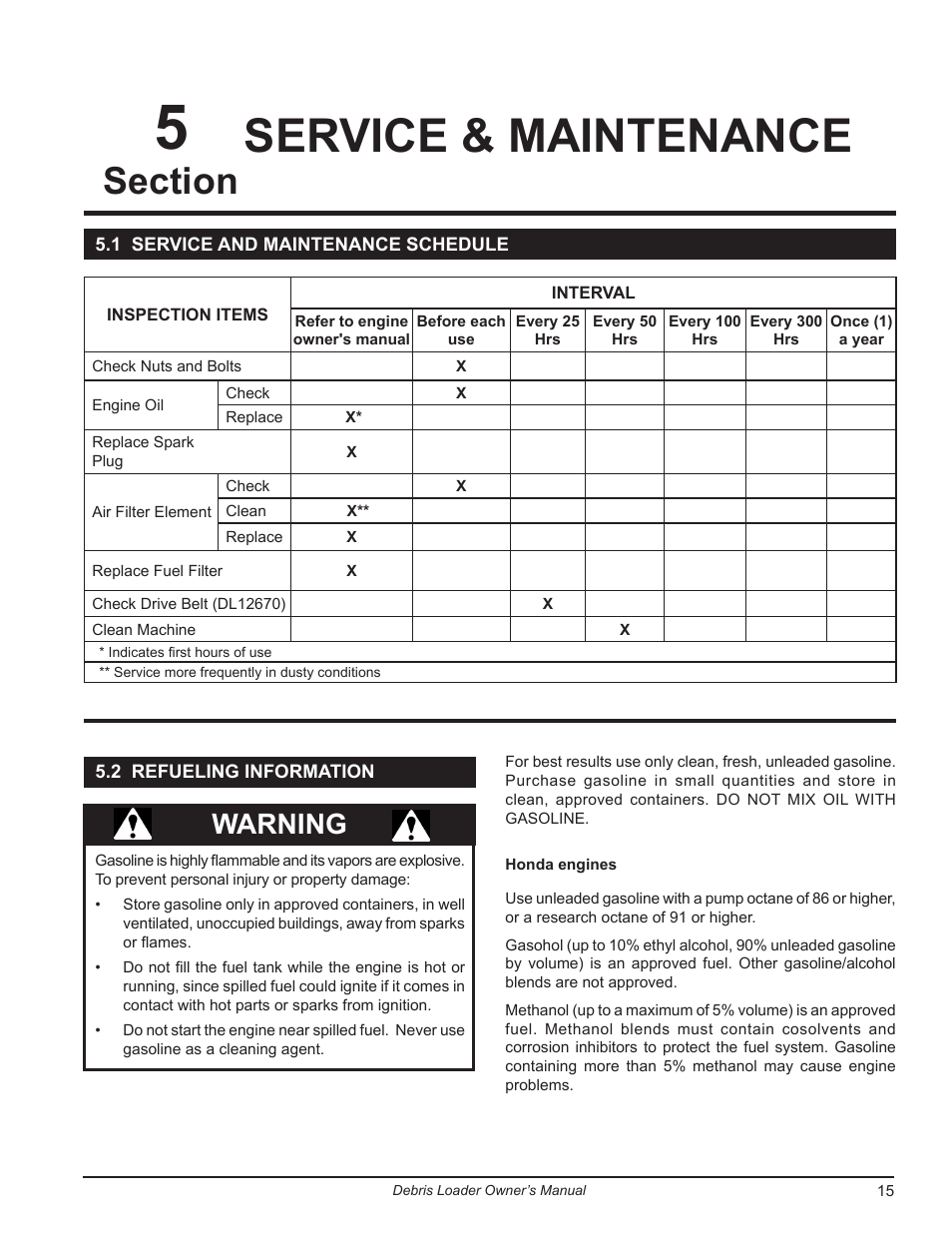 Service & maintenance, 1 service and maintenance schedule, 2 refueling information | Warning | Echo DL10570 Owners Manual v.1 User Manual | Page 19 / 28