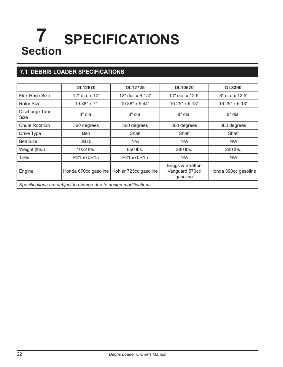 Specifications, 1 debris loader specifications | Echo DL10570 Owners Manual v.1 User Manual | Page 26 / 28
