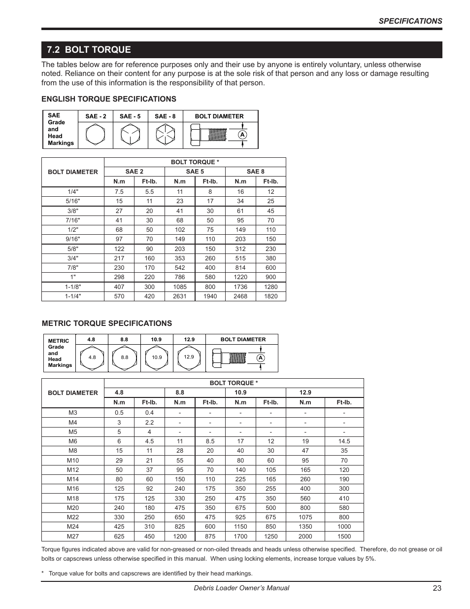 2 bolt torque | Echo DL10570 Owners Manual v.1 User Manual | Page 27 / 28