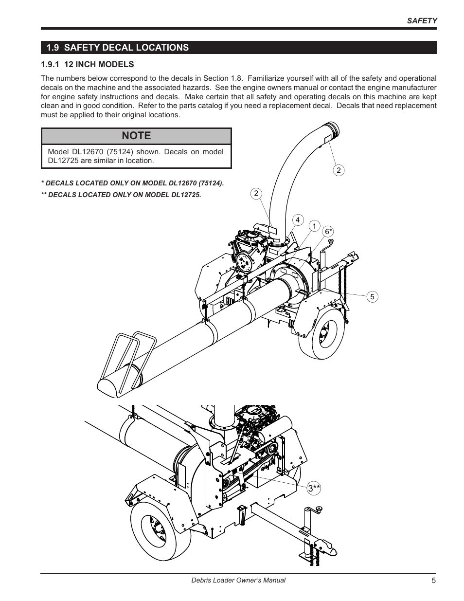 9 safety decal locations | Echo DL10570 Owners Manual v.1 User Manual | Page 9 / 28