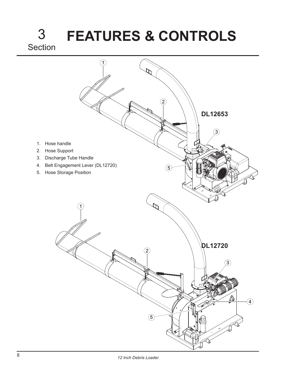 Features & controls, Features & controls 3 | Echo DL12653 Owners Manual v.1 User Manual | Page 12 / 24