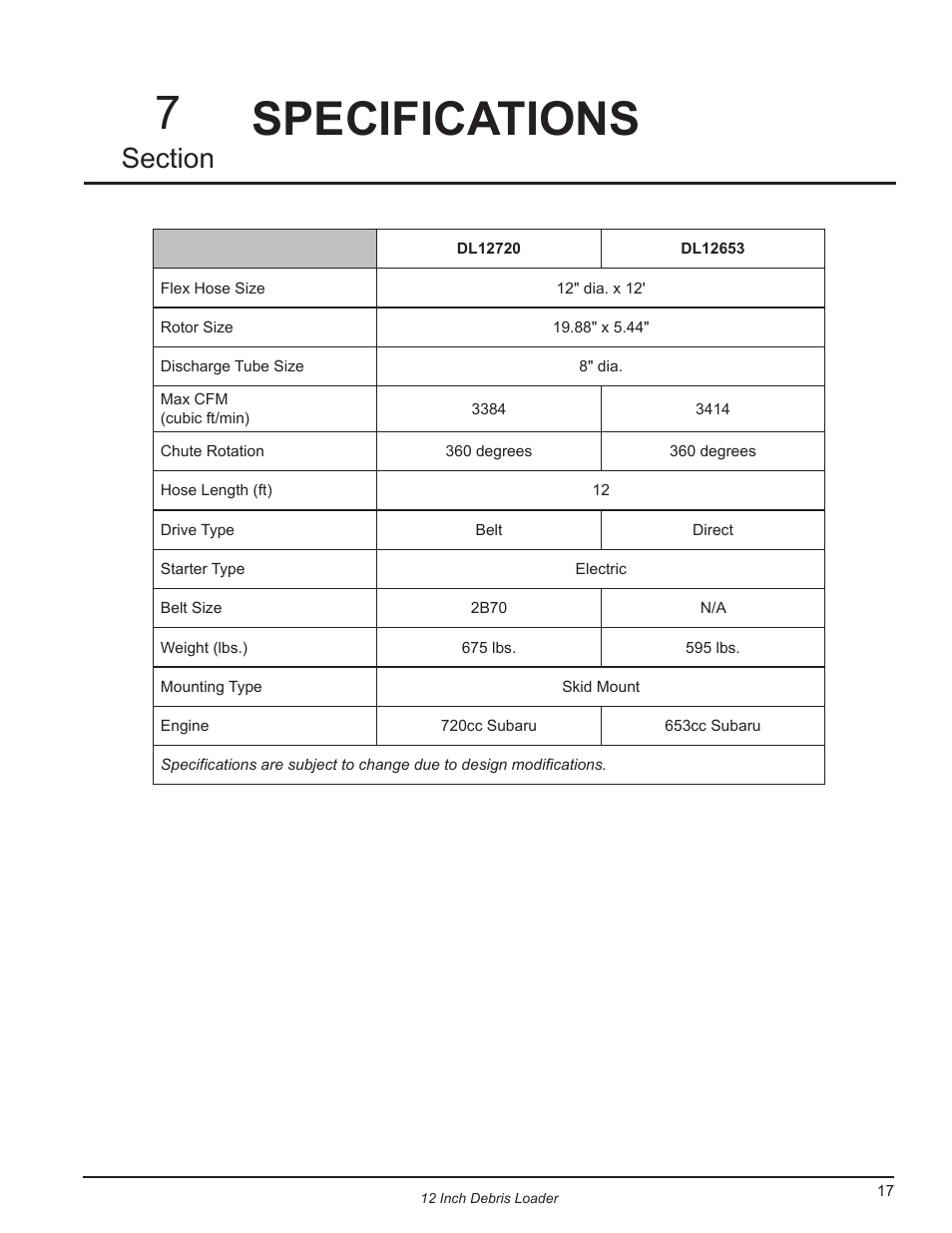 Specifications, Specifications 7 | Echo DL12653 Owners Manual v.1 User Manual | Page 21 / 24