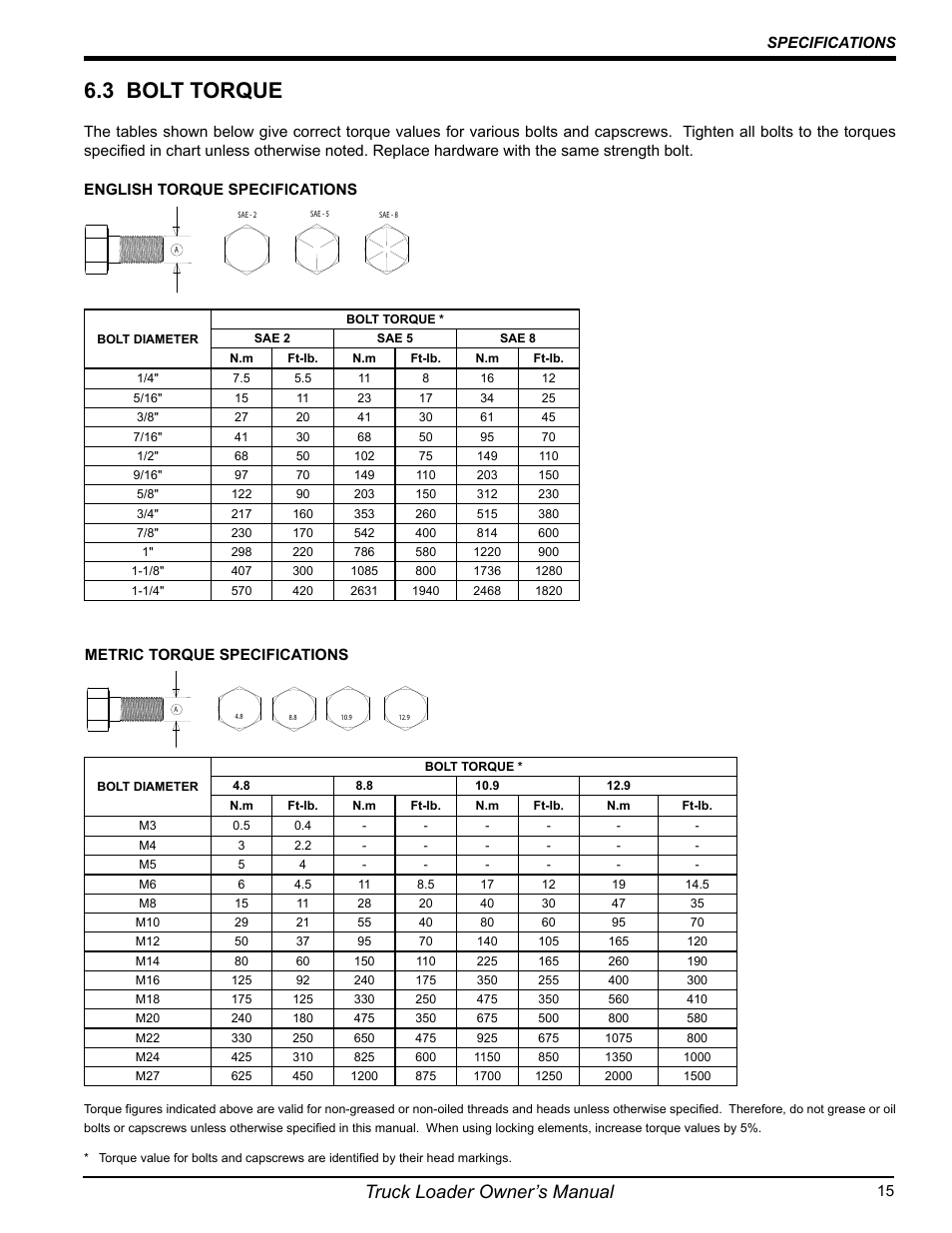 3 bolt torque, Truck loader owner’s manual | Echo 75124 User Manual | Page 21 / 28