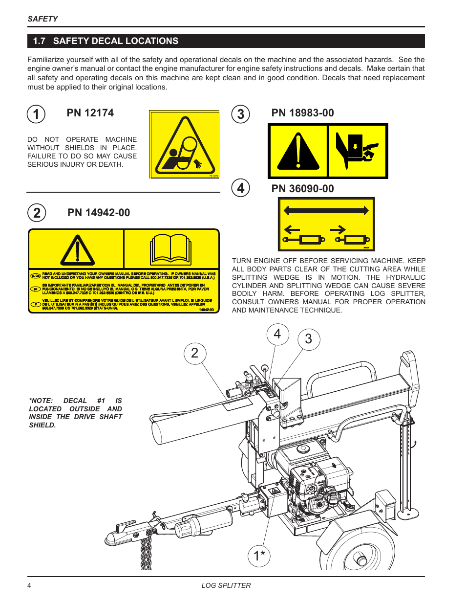 7 safety decal locations | Echo LS21160 Owners Manual v.5 User Manual | Page 8 / 22