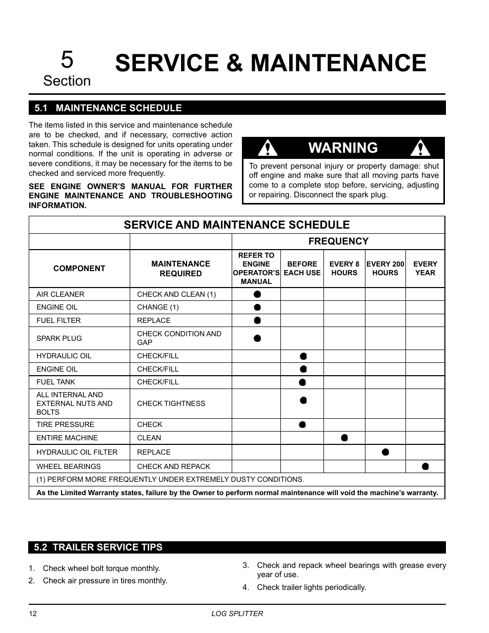 Service & maintenance, 1 maintenance schedule, 2 trailer service tips | 1 maintenance schedule 5.2 trailer service tips, Service & maintenance 5, Warning, Service and maintenance schedule | Echo LS21160 Owners Manual v.4 User Manual | Page 16 / 22