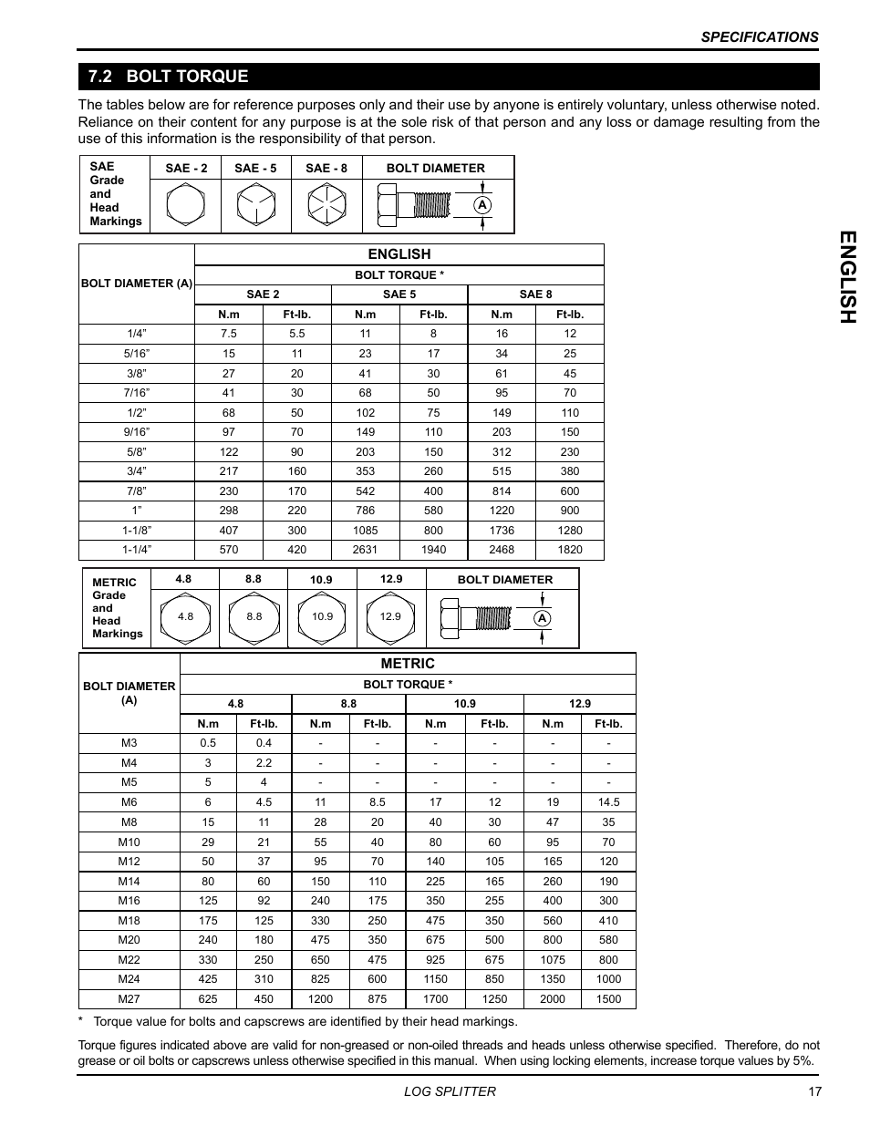 2 bolt torque, English | Echo LS21160 Owners Manual v.4 User Manual | Page 21 / 22