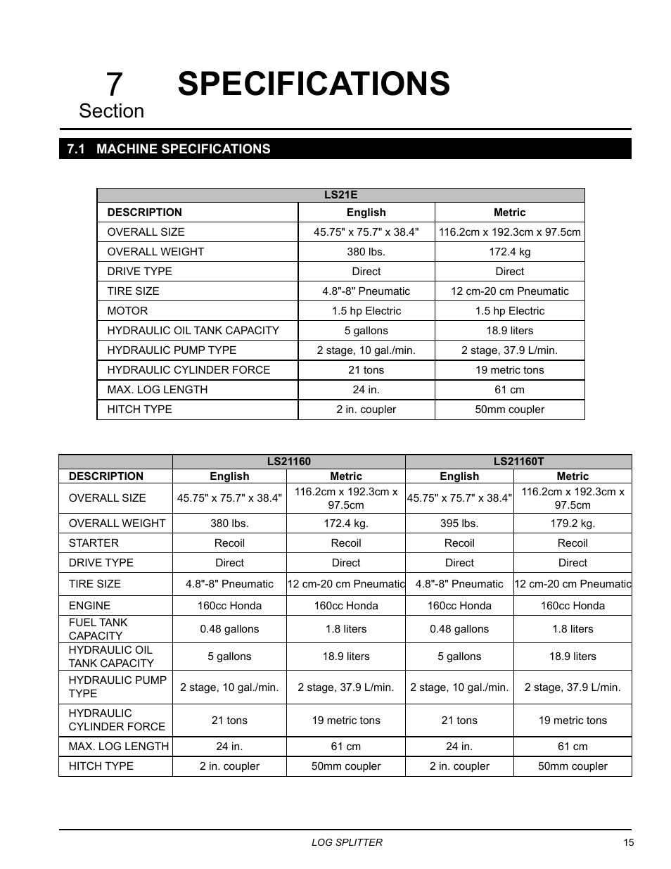 Specifications, 1 machine specifications | Echo LS21160 Owners Manual v.2 User Manual | Page 19 / 22