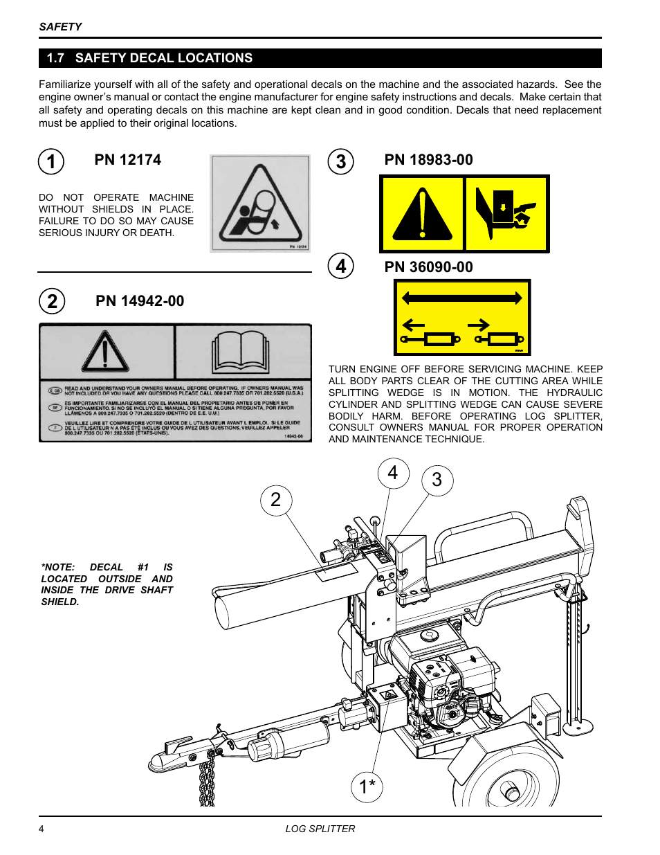 7 safety decal locations | Echo LS21160 Owners Manual v.2 User Manual | Page 8 / 22