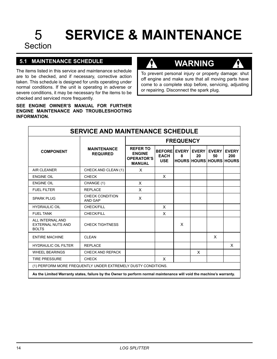 Service & maintenance, 1 maintenance schedule, Service & maintenance 5 | Warning, Service and maintenance schedule | Echo LS21160 Owners Manual v.1 User Manual | Page 18 / 24