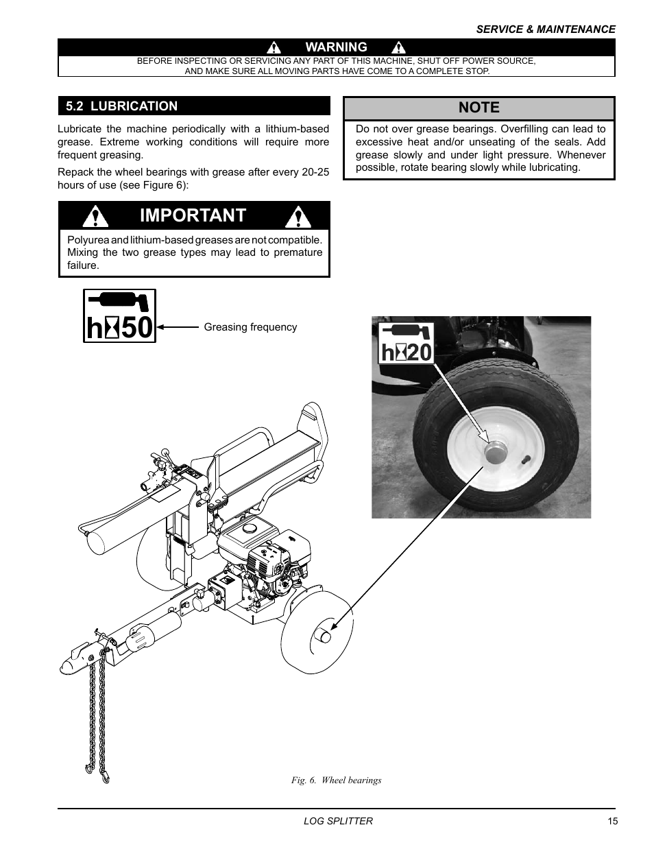 2 lubrication, 50 h, Important | Echo LS21160 Owners Manual v.1 User Manual | Page 19 / 24