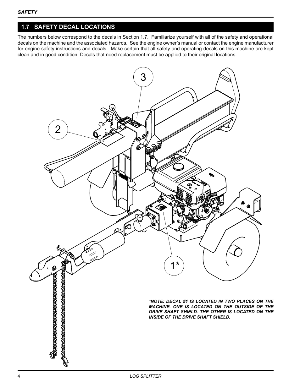7 safety decal locations | Echo LS21160 Owners Manual v.1 User Manual | Page 8 / 24