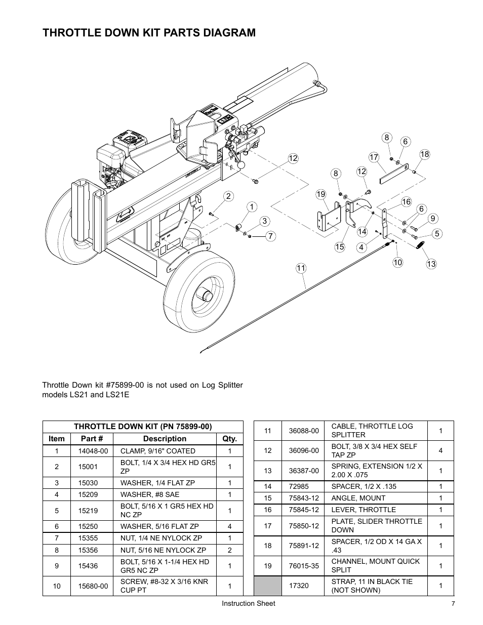 Throttle down kit parts diagram | Echo LS21160 Instruction v.7 User Manual | Page 7 / 8