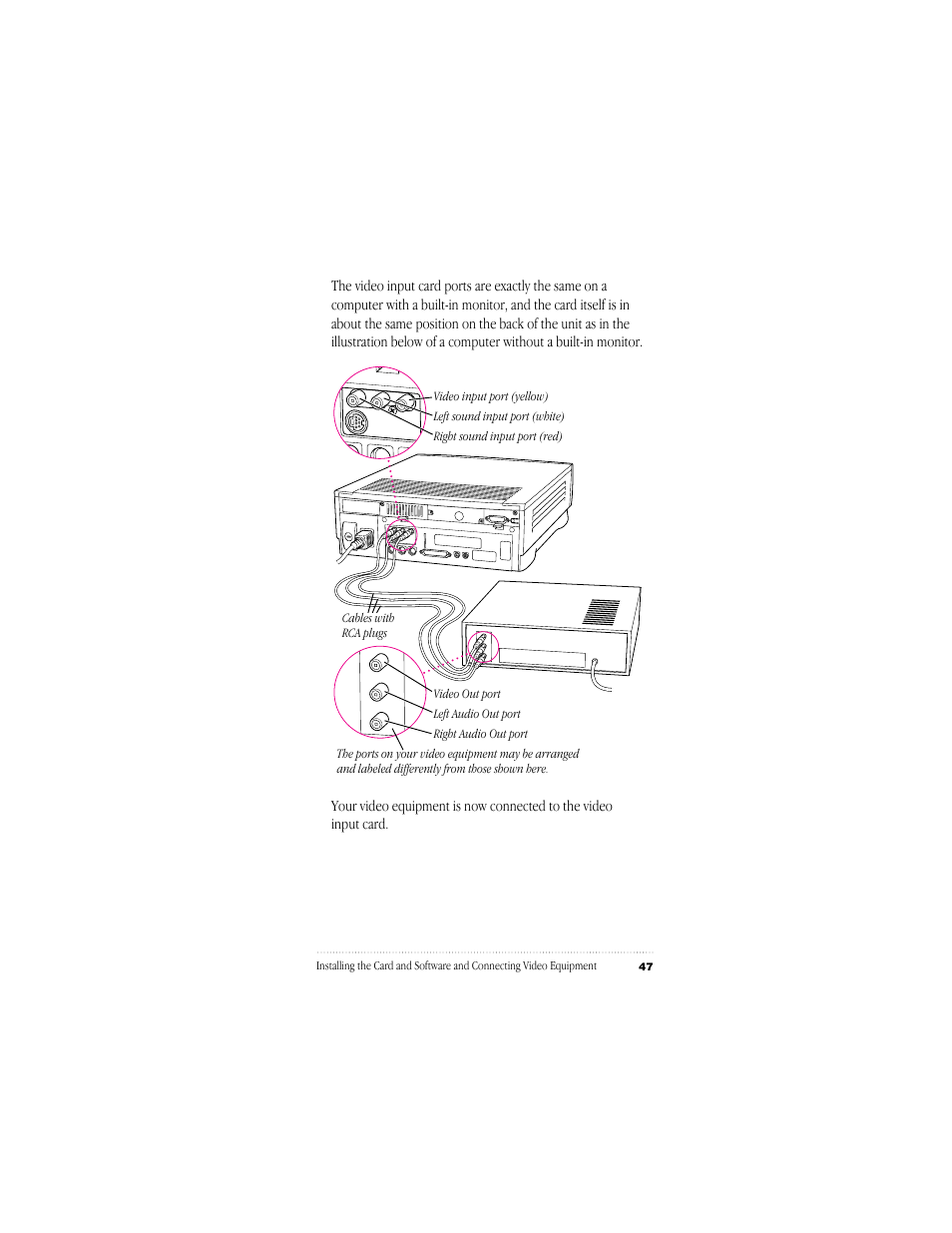Apple Video System User Manual | Page 53 / 95