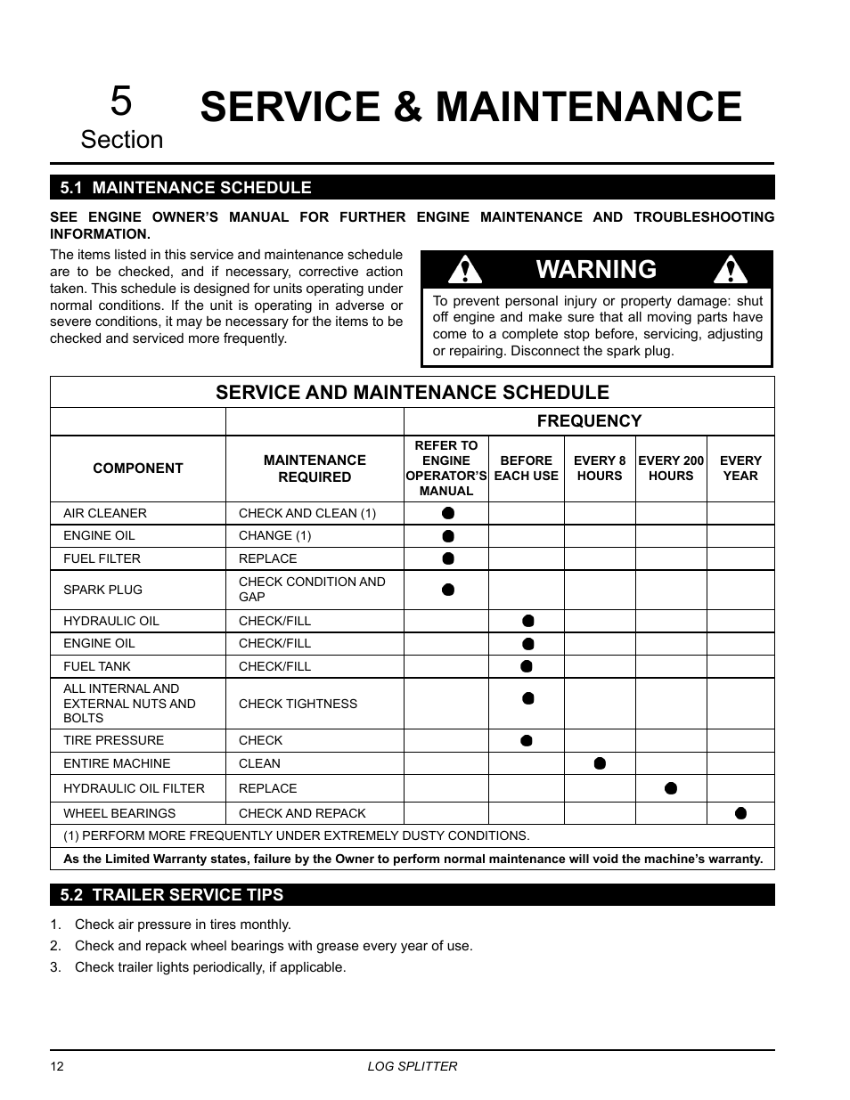 Service & maintenance, 1 maintenance schedule, 2 trailer service tips | 1 maintenance schedule 5.2 trailer service tips, Service & maintenance 5, Warning, Service and maintenance schedule | Echo LS21 Owners Manual v.2 User Manual | Page 16 / 22