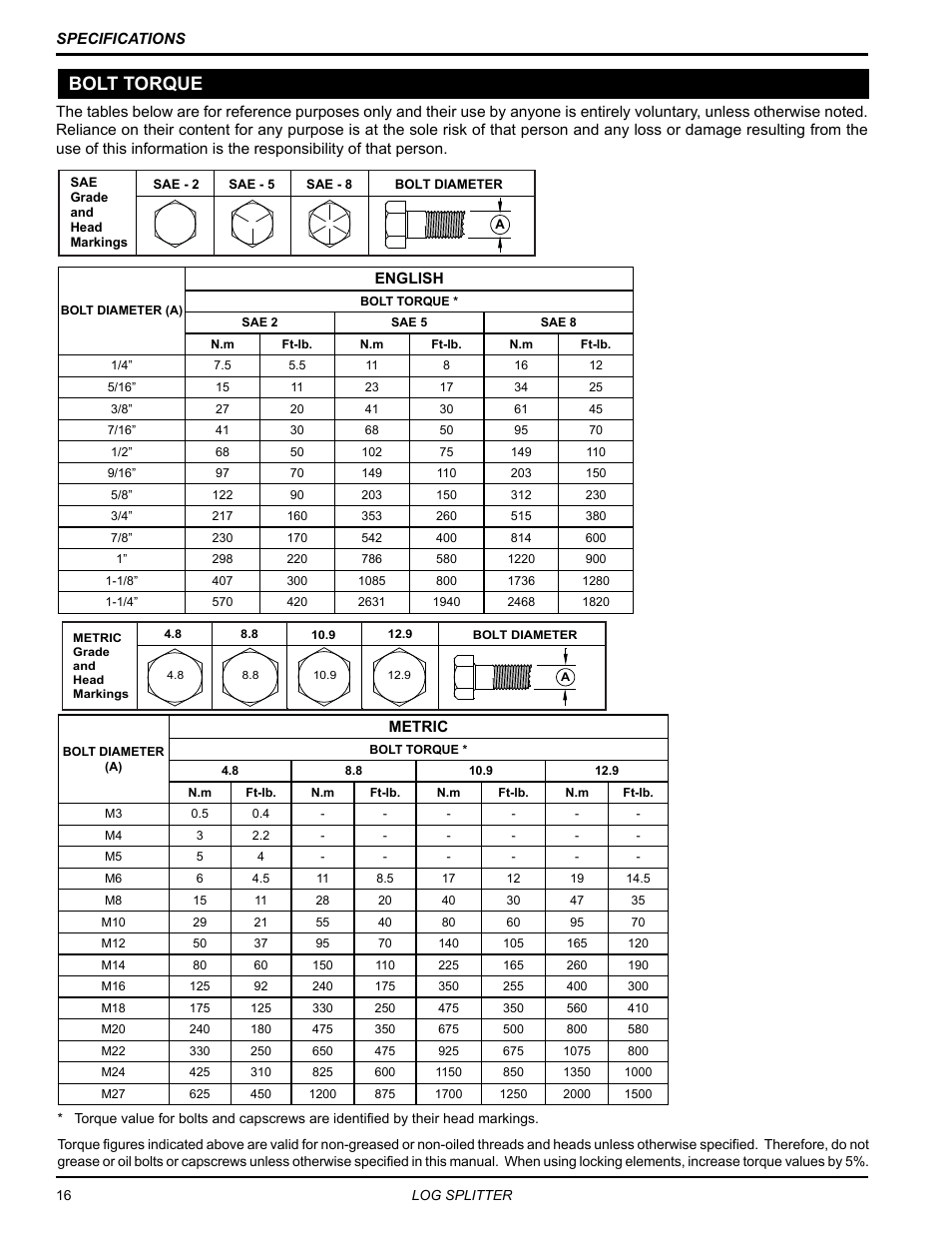Bolt torque | Echo LS21 Owners Manual v.2 User Manual | Page 20 / 22