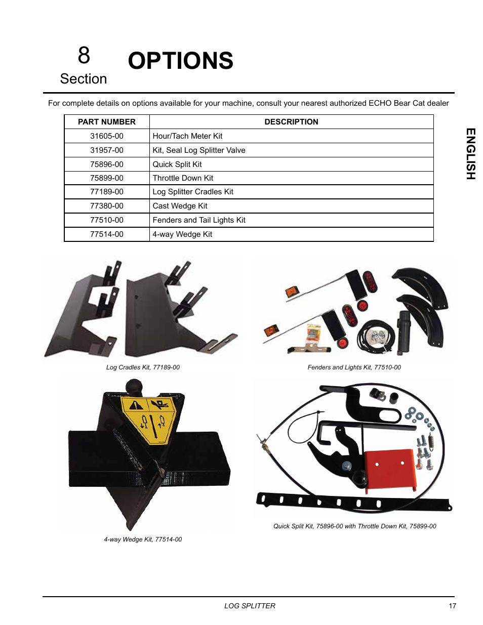 Options, 8options, English | Echo LS21 Owners Manual v.2 User Manual | Page 21 / 22