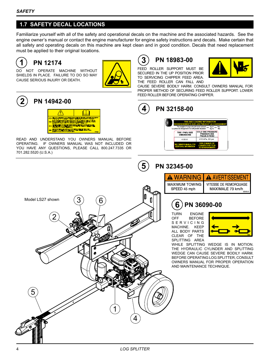 7 safety decal locations | Echo LS21 Owners Manual v.2 User Manual | Page 8 / 22