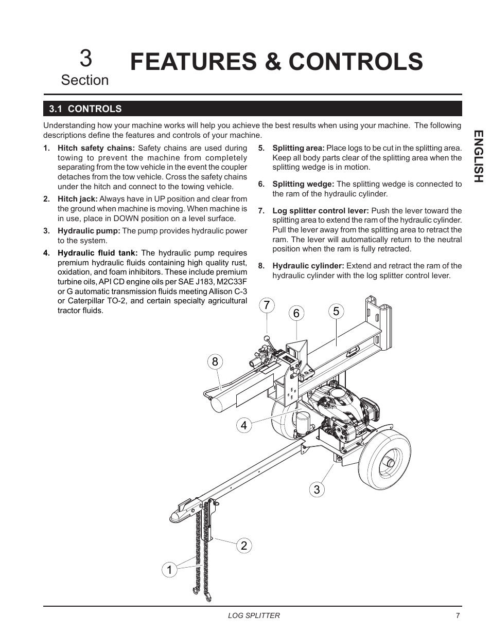 Features & controls, 1 controls, English | Echo LS21 Owners Manual v.1 User Manual | Page 11 / 40