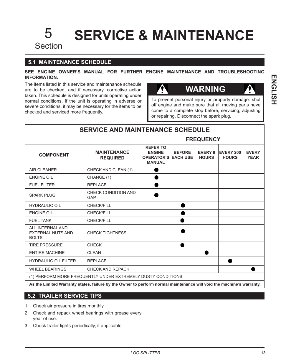 Service & maintenance, 1 maintenance schedule, 2 trailer service tips | 1 maintenance schedule 5.2 trailer service tips, Service & maintenance 5, Warning, English, Service and maintenance schedule | Echo LS21 Owners Manual v.1 User Manual | Page 17 / 40