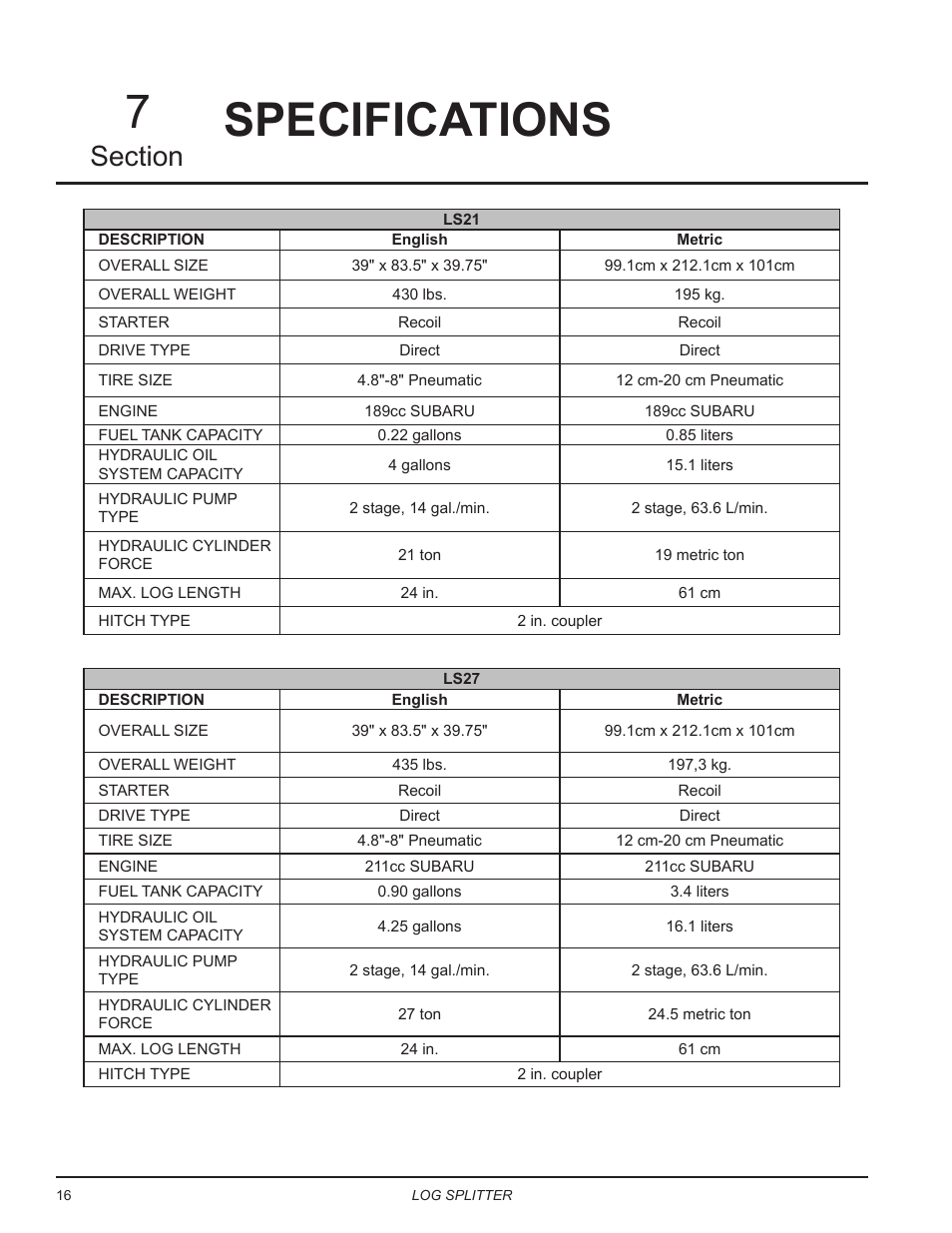 Specifications, Specifications 7 | Echo LS21 Owners Manual v.1 User Manual | Page 20 / 40