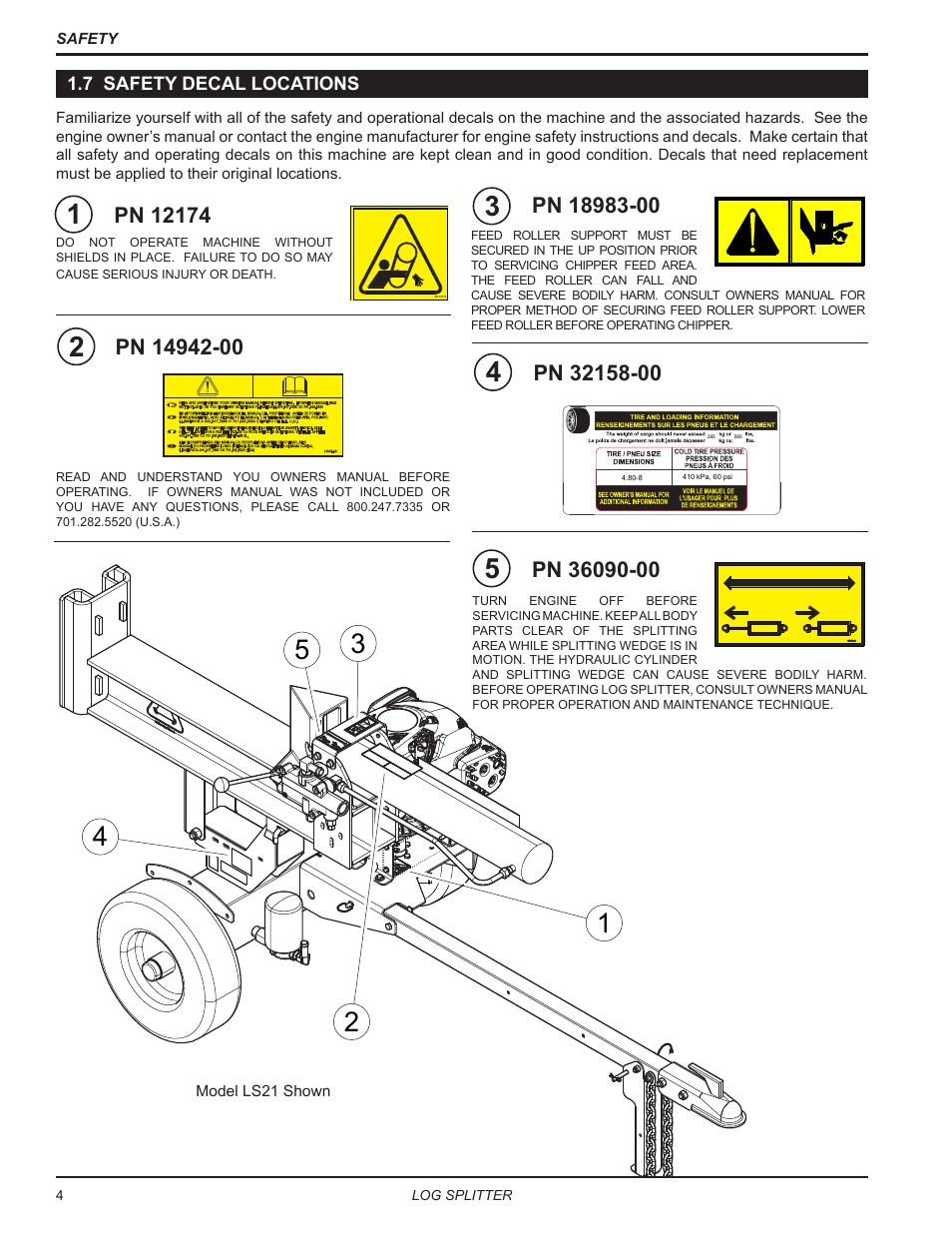 7 safety decal locations | Echo LS21 Owners Manual v.1 User Manual | Page 8 / 40