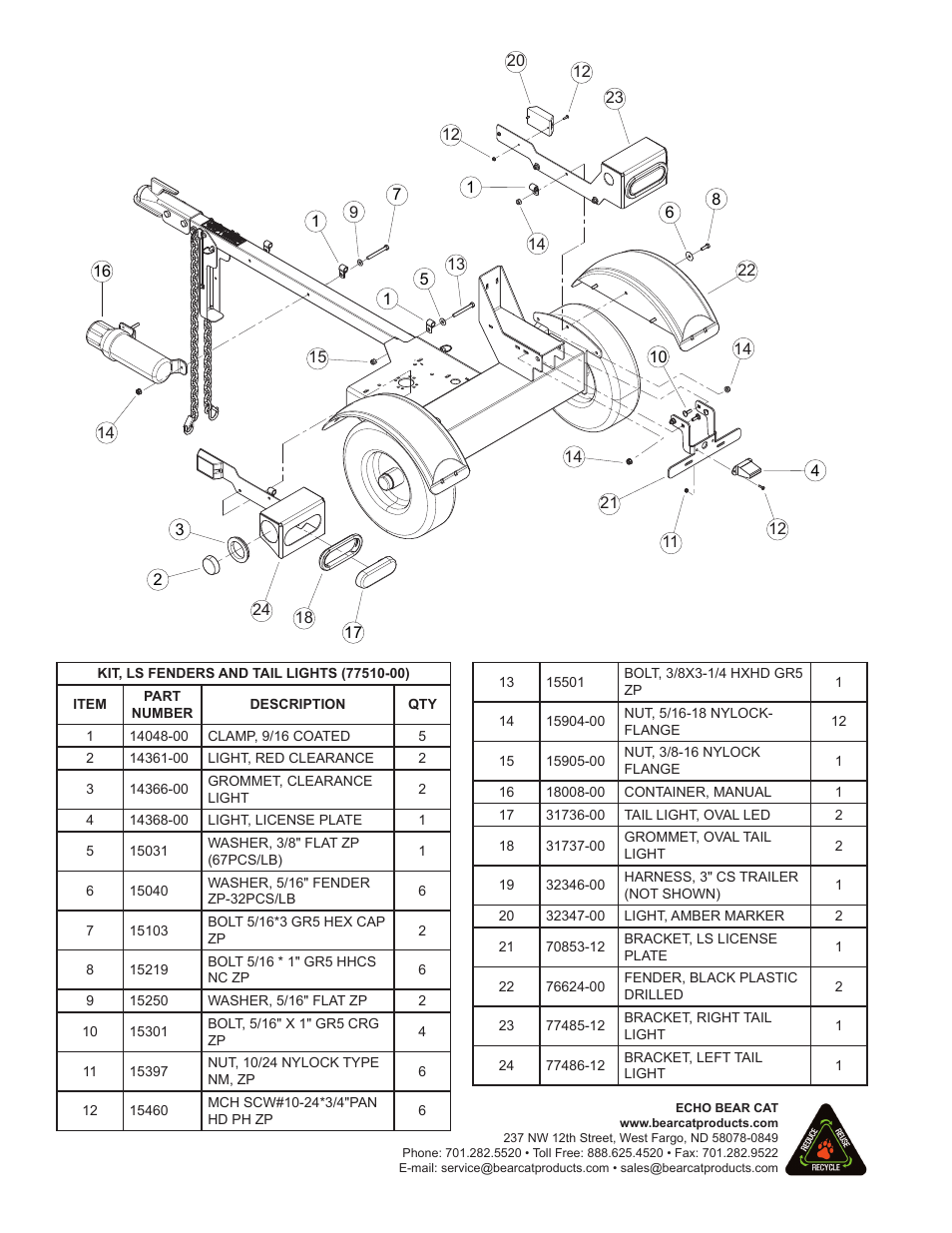 Echo LS21 Instruction v.11 User Manual | Page 4 / 4