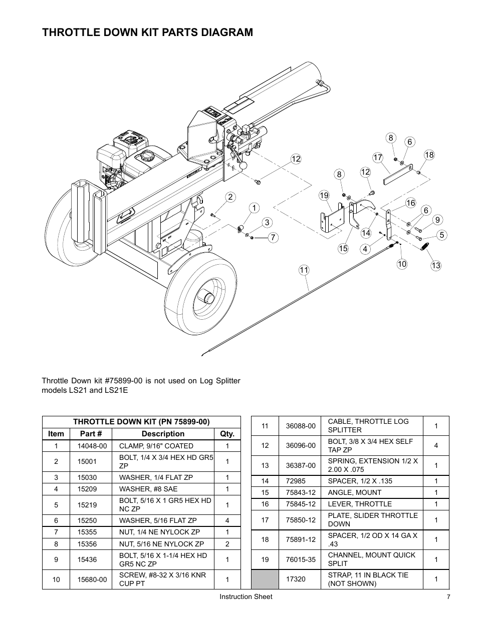 Throttle down kit parts diagram | Echo LS21 Instruction v.3 User Manual | Page 7 / 8