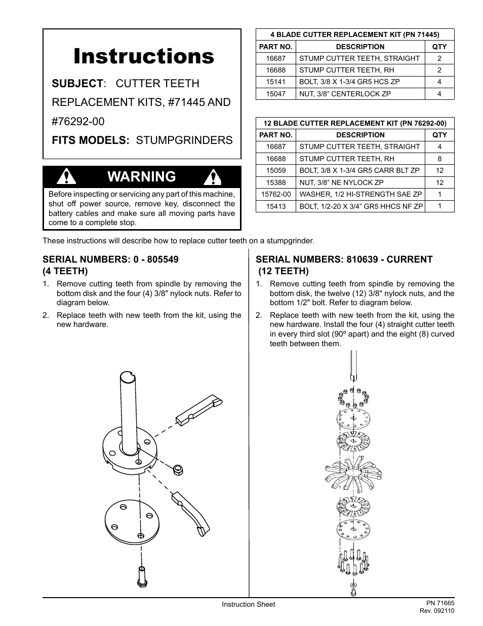 Echo SG340 Instruction v.3 User Manual | 2 pages