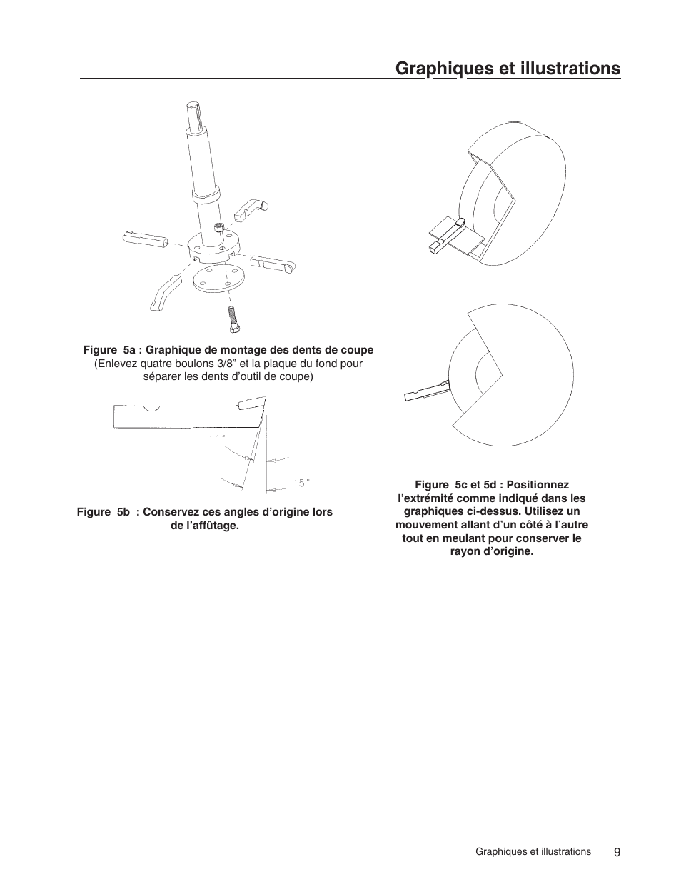 Graphiques et illustrations | Echo 73710S User Manual | Page 21 / 59