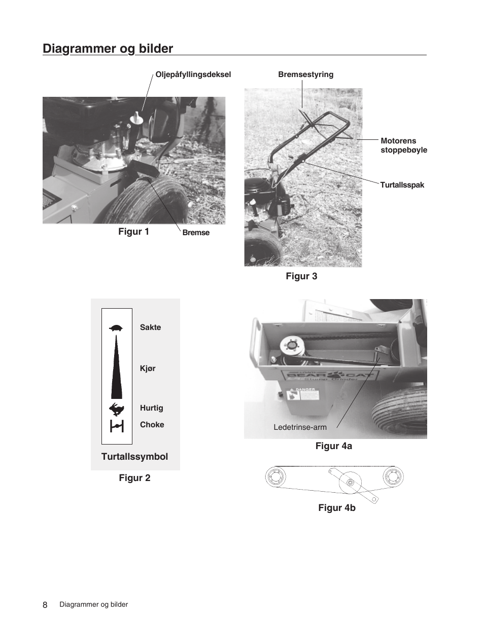 Diagrammer og bilder | Echo 73710S User Manual | Page 38 / 59