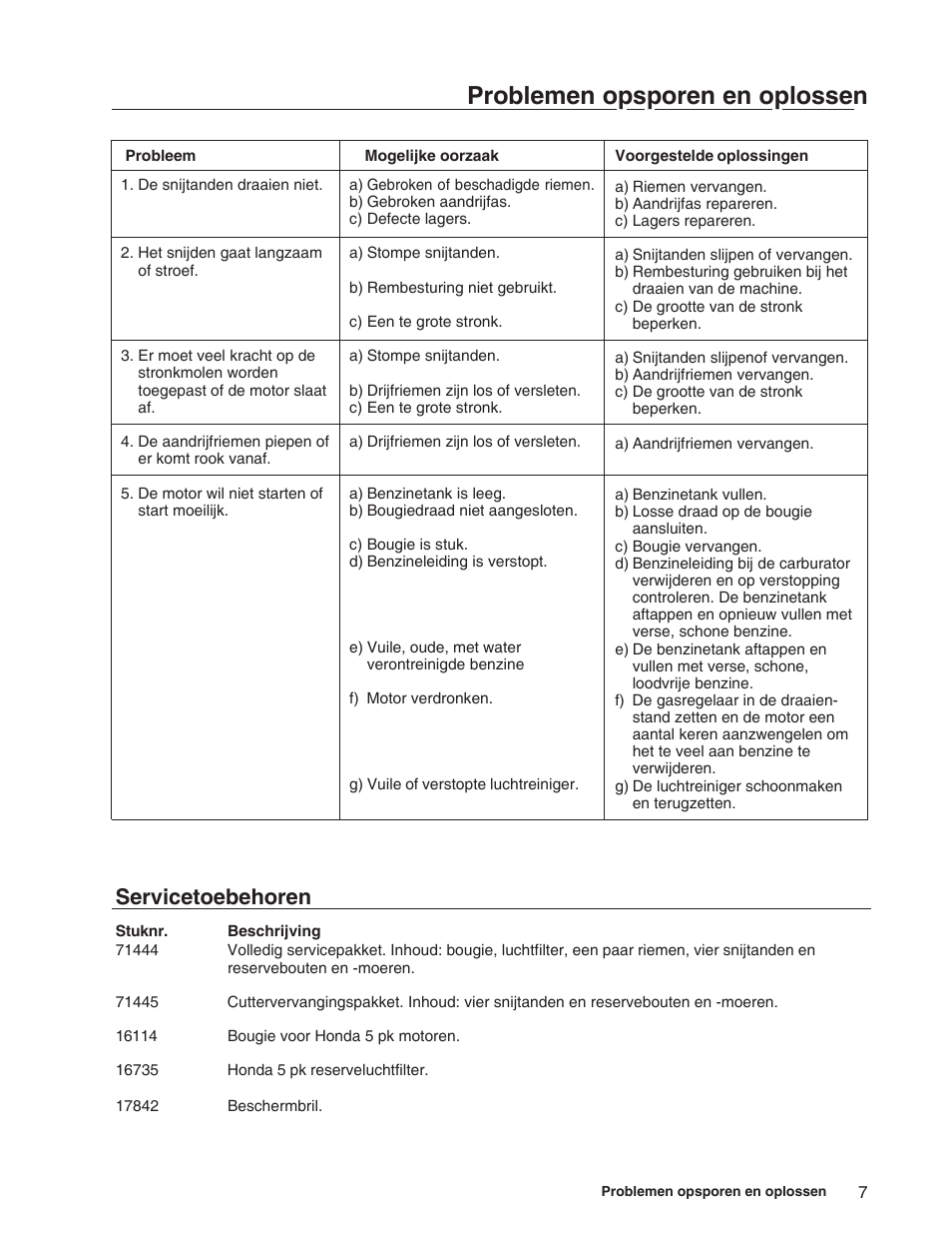 Problemen opsporen en oplossen, Servicetoebehoren | Echo 73710S User Manual | Page 55 / 59