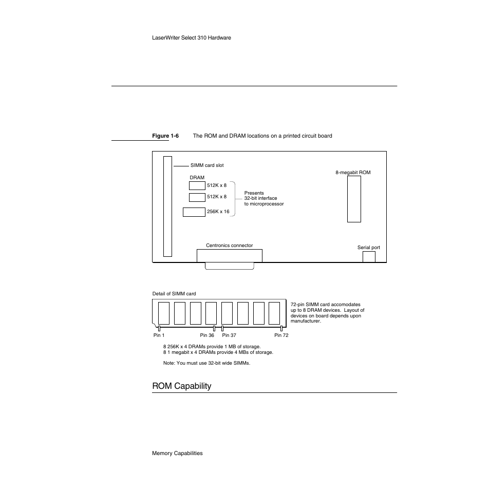 Memory capabilities, Rom capability, Rom capability 1 | Apple LaserWriter Select 310  Printer User Manual | Page 21 / 68