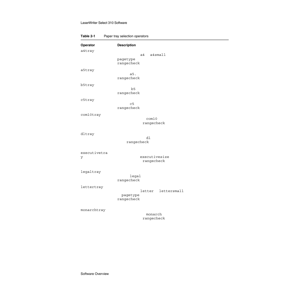 Apple LaserWriter Select 310  Printer User Manual | Page 30 / 68