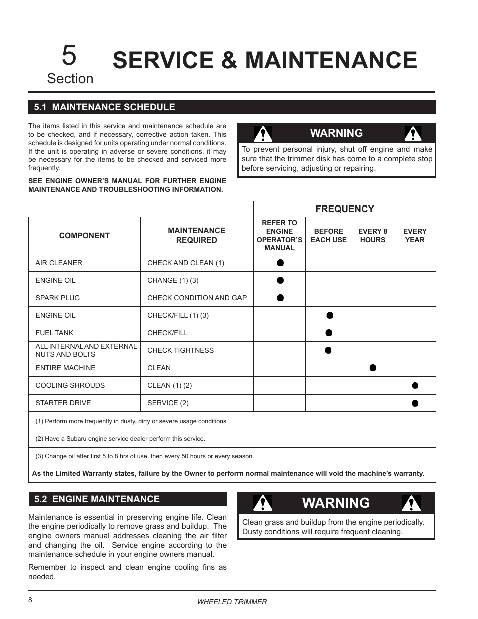 Service & maintenance, Warning | Echo WT24 Owners Manual User Manual | Page 12 / 25